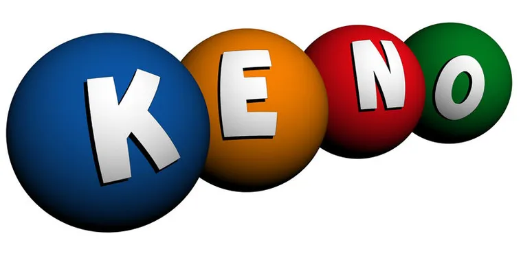 Hướng Dẫn Chơi Game Nhanh Keno Tại Loto188 Thắng Lớn Dễ Dàng