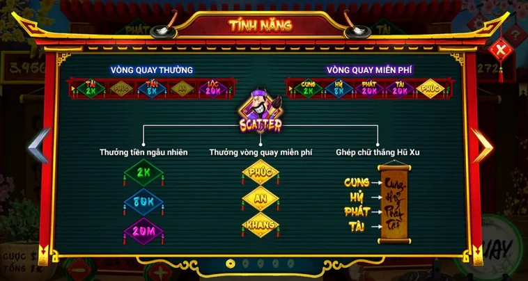 Hướng Dẫn Chi Tiết Cách Chơi Nổ Hũ Ông Đồ Loto188 Thắng Lớn Nhanh Chóng